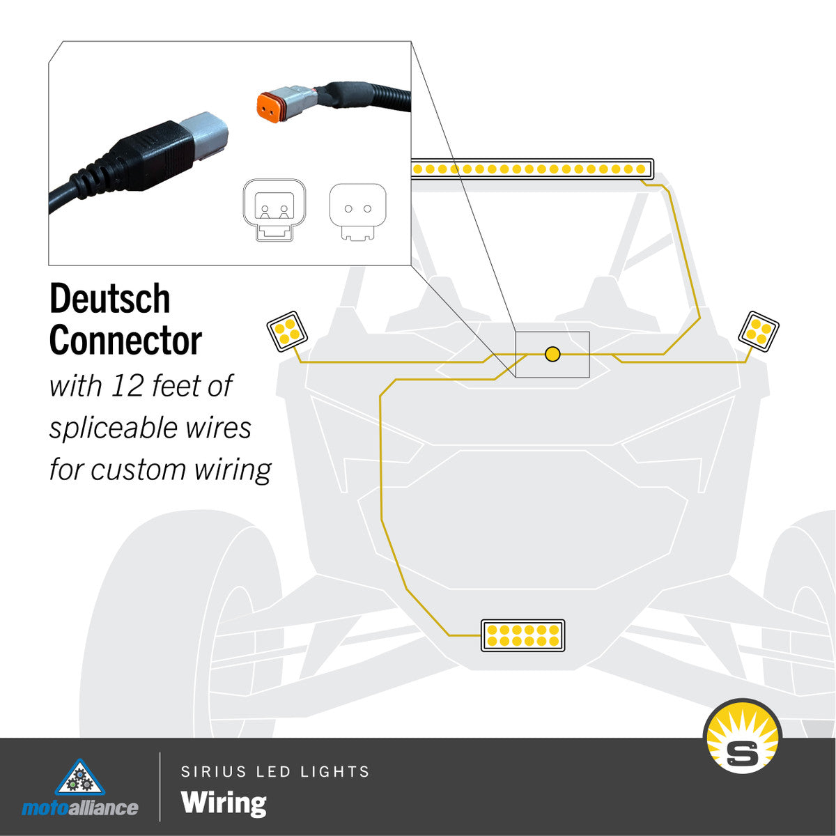 Sirius LED Single Row Light Bar